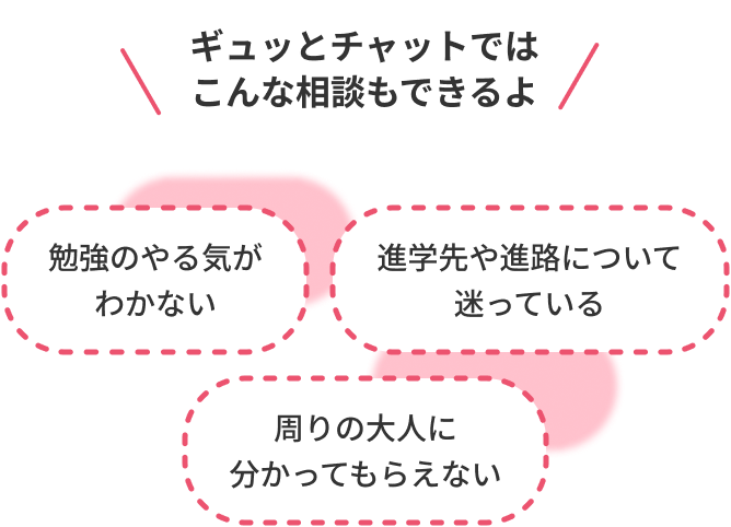 ギュッとチャットではこんな相談もできるよ